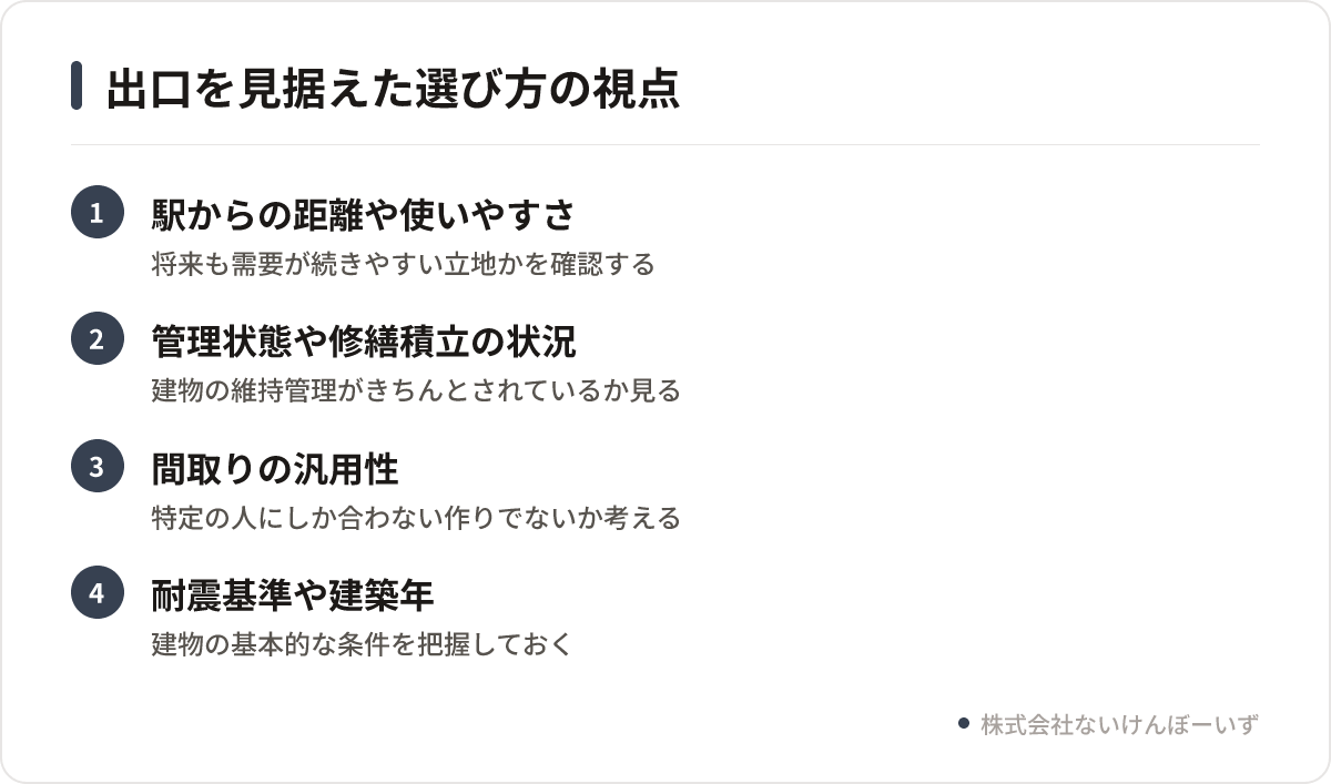 将来の住み替えを見据えて物件を選ぶときの4つの視点を示した図